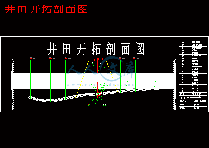 铁法大兴三矿300万吨每年新井设计(采矿毕业设计)