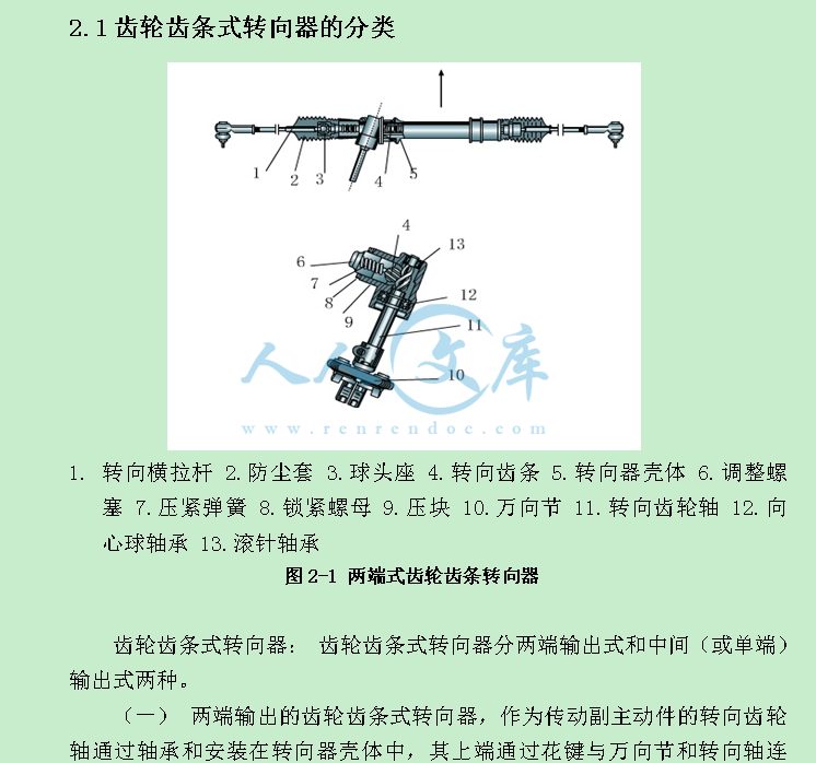 j01型齿轮齿条转向器设计