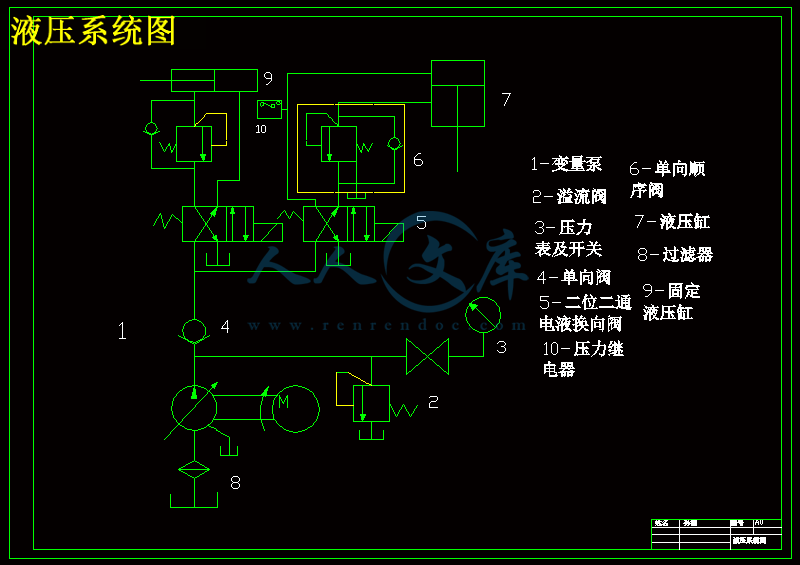 金属打包机控制系统的设计【3张cad图纸和说明书】