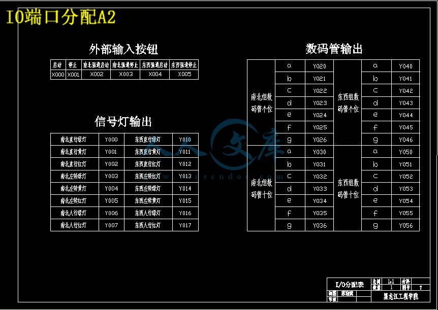 十字路口交通信号灯PLC控制系统设计