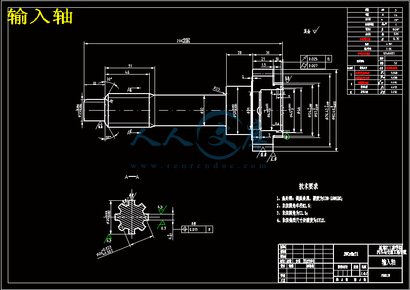 输入轴.gif