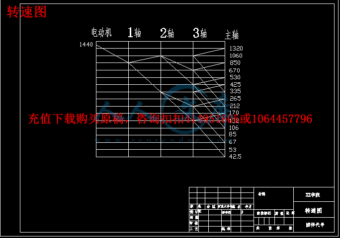 转速图.gif