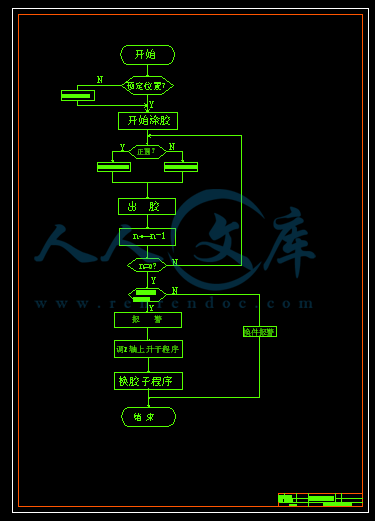 自動塗膠機設計[機電]【優秀機械機電畢業設計論文】【a6159】